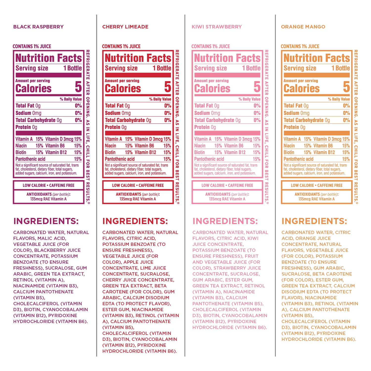 Sparkling Ice® Variety Pack, 17 Fl Oz, 12 Count (Black Raspberry