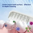 Toothbrush Replacement Heads Compatible with Quip Brush Heads Refills