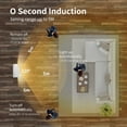 thumbnail image 4 of 2 Pack Motion Sensor Night Lights with Battery Powered,Auto On/Off Light Sensor Light for Bedroom, Stairs, and Kitchen Walls,Cold White, 4 of 8