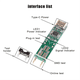 thumbnail image 2 of Herramienta de Detección de Prueba en Línea del Probador de Optoacopladores para Reparación Electrónica Prueba Especial de Optoacopladores de 4 Reparación de PCB Verde, 2 of 5