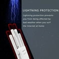 thumbnail image 6 of 1200Mbps WiFi Range Extender Repeater Wireless Amplifier Router Signal Booster, 6 of 7