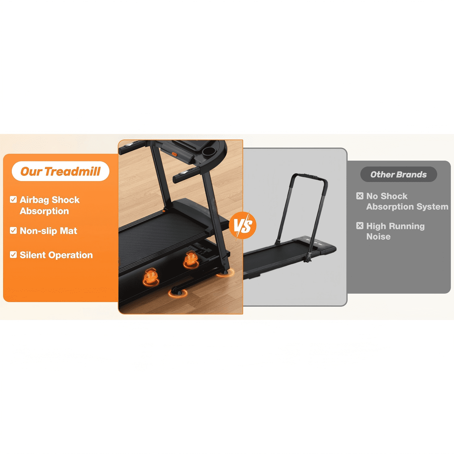 Foldable Electric Treadmill for Home with 0-15% Auto Incline,330-440lbs Capacity Portable Treadmill Compact 3.0 HP Portable Treadmill with Incline for Running Exercise with 7.5 MPH Speed