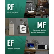 TESMEN 3 in 1 EMF Reader with LCD Screen, Alarm and Backlight - Portable Electronic Magnetic Field Radiation Meter for Home, Office and Paranormal Use