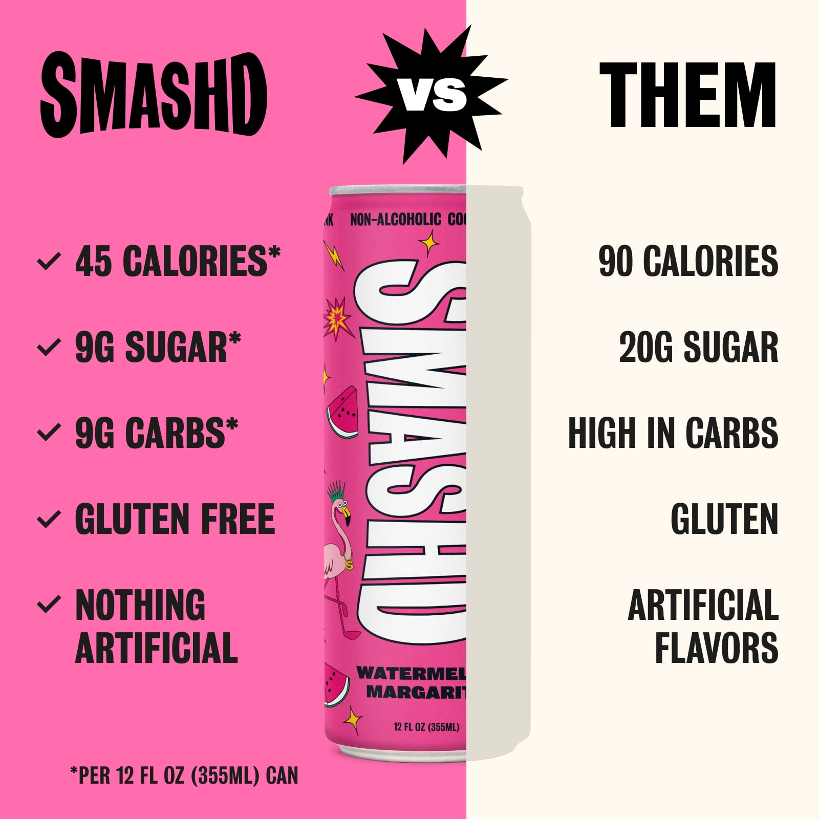 SMASHD Alcohol-Free Mocktails, Non-Alcoholic Beverage Flavored Sparkling Water, Tequila alternative No Artificial Flavors, Caffeine-Free, with electrolytes, 12 Oz&nbsp;Watermelon Margarita, 12 Pack