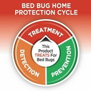 Hot Shot Bed Bug Killer, Aerosol Spray, 17.5-Ounce