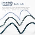 thumbnail image 4 of Cable IEM Keephifi ST16 Plus 2m Plateado Trenzado, 4 of 8