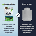 thumbnail image 7 of Opportuniteas Grass Fed Vanilla Whey Protein Isolate Powder - 22g Protein Powder Without Artificial Sweeteners, Hormone-Free Cows, Non GMO - 1lb, 7 of 7
