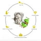 thumbnail image 3 of Tumbler Toys Cat Turntable Toys Bola Con Fugas Teasing Cat Stick Cat Playing Toys Suministros Para Mascotas Advancent PT001678-00, 3 of 7