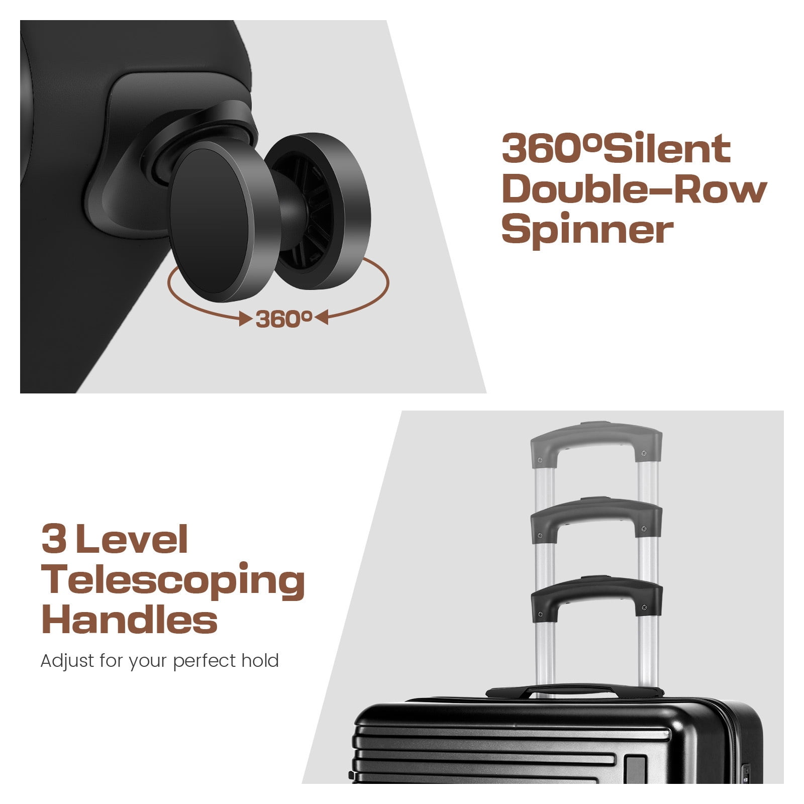 SANOPY 5 Piece Luggage Sets, ABS+PC Carry on Luggage with Backpack, Lightweight Suitcase Set Spinner Wheel TSA Lock, Black