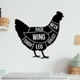 thumbnail image 5 of Handmadetneonsign Personalized Chicken Cuts Metal Wall Art LED Light, Custom Chicken Butcher Metal, 5 of 5