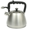 Image thumbnail_image