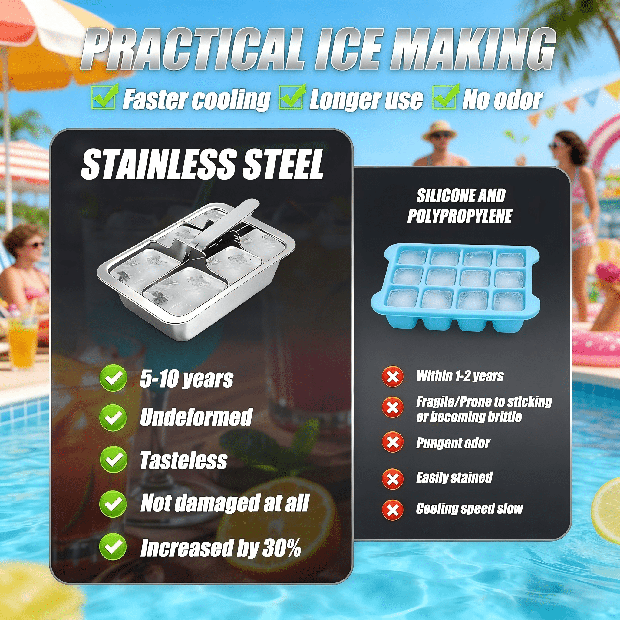 Stainless Steel Large Ice Cube Tray 6 Cube, Lever Type Easy Demold, Dishwasher Safe Kitchen Bar Accessory
