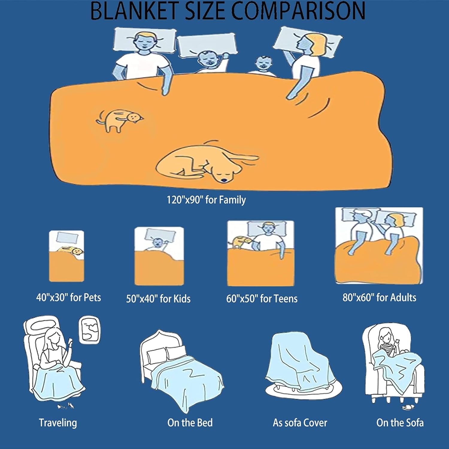 Just A Girl Who Loves Chickens Blanket Gifts Plush Fuzzy Cozy Soft Lightweight Blankets for Couch Air-Conditioning Quilts Decor Blanket for Chirstmas Gifts 80"x60" for Adults