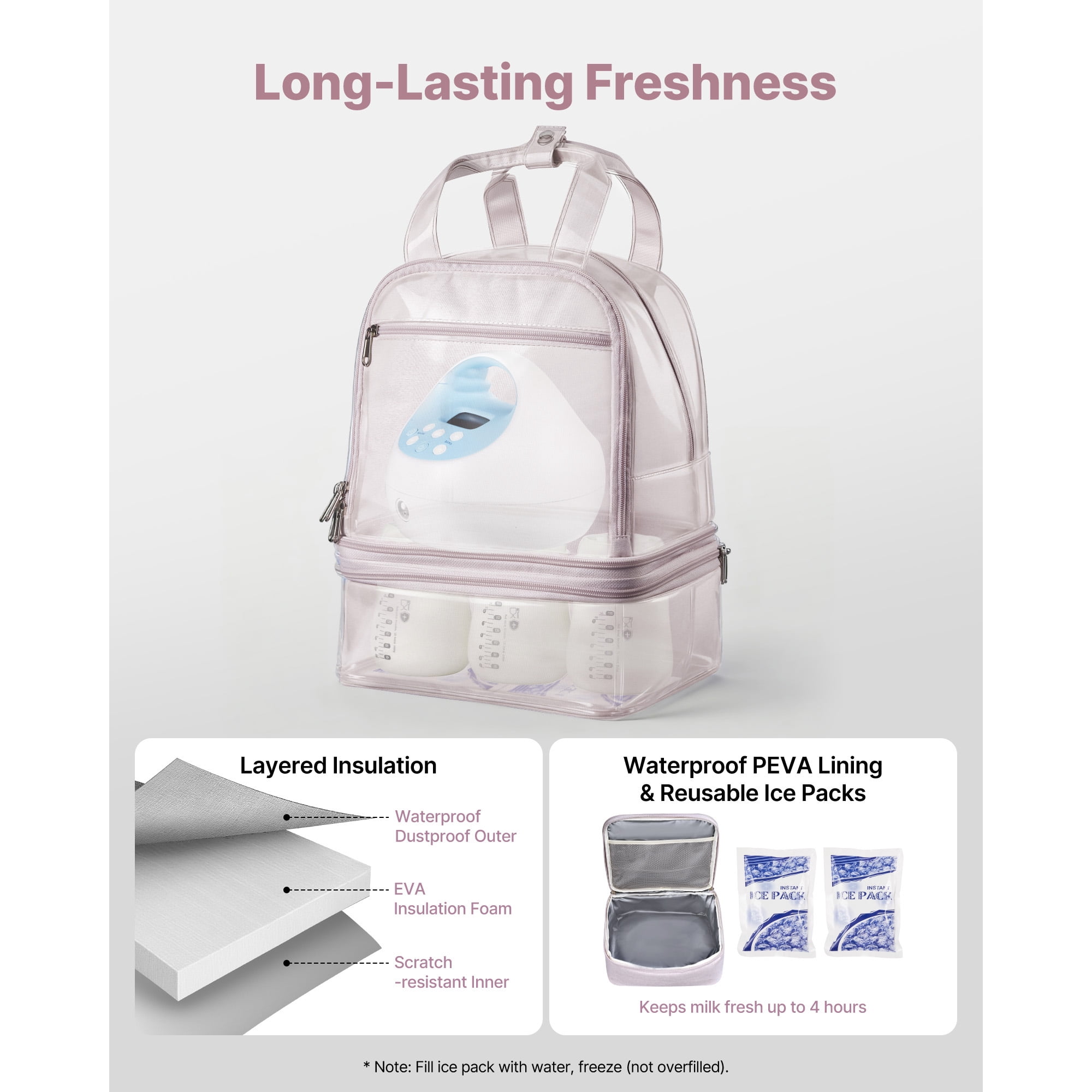 KFFKFF Breast Pump Carrying Bag with Ice Pack