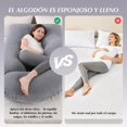 thumbnail image 3 of Almohada Embarazo en Forma de G, Almohada de Maternidad Lateral para Embarazadas, Pregnancy Pillow de Algod&oacute;n, Comodidad Ergon&oacute;mica y Transpirable, Ideal para Dormir, Leer y Acti, 3 of 7