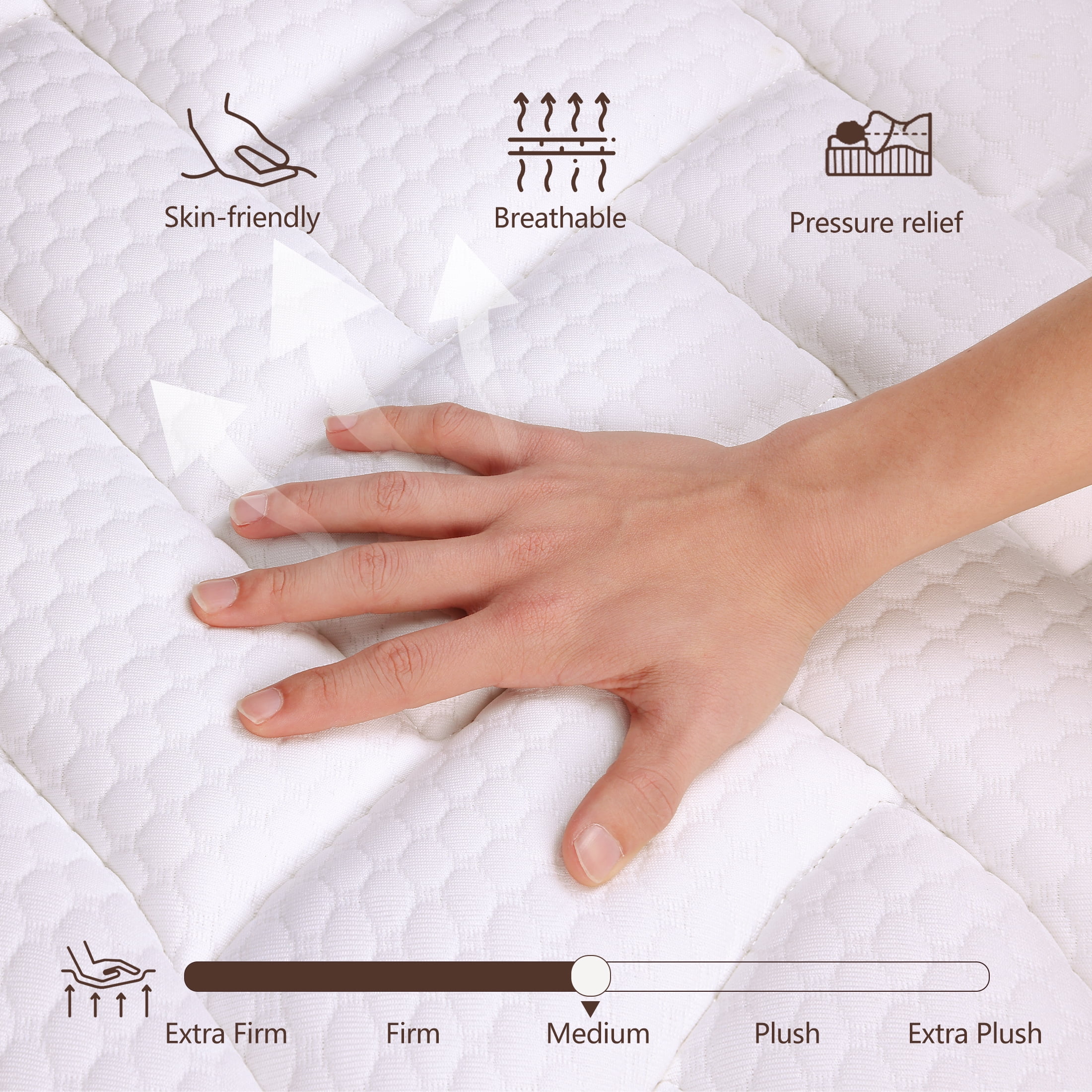 Pixafog 12" Queen Mattress in a Box, Medium Euro Top Gel Memory Foam & Pocket Spring Hybrid Mattresses