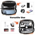thumbnail image 6 of Squirrel USB Travel Organizer Case Small for Electronic Devices - Oxford Cloth Waterproof Travel Cord Charger Organizer 5.9x9.44x3.14 in, 6 of 6