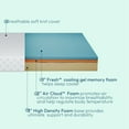 thumbnail image 6 of Sleephome 10" Full Mattress - Breathable Cooling Gel Memory Foam - Medium Firm Mattress in a Box, 6 of 7