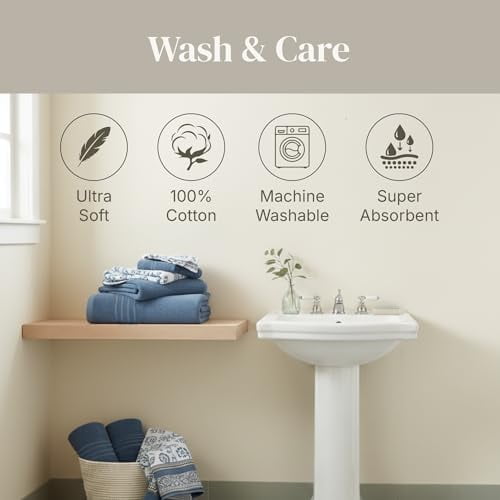 6 Piece Set, 2 Bath Towels, 2 Hand Towels, 2 Washcloths Yarn Dyed Jacquard/Solid Towel Set Ophelia Blue