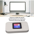 thumbnail image 2 of ZHAOCHENG Router WiFi móvil de bolsillo 5G de 300 Mbps, punto de acceso WiFi LTE para viajes con ranura para tarjeta SIM, listo para usar, para hogares y empresas en Europa., 2 of 5