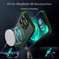 thumbnail image 3 of Funda magnética TOCOL para iPhone 13 Pro de 6.1 pulgadas, color verde alpino, 3 of 7