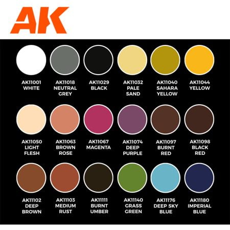 AK-Interactive Signature Set - Anime Figures New