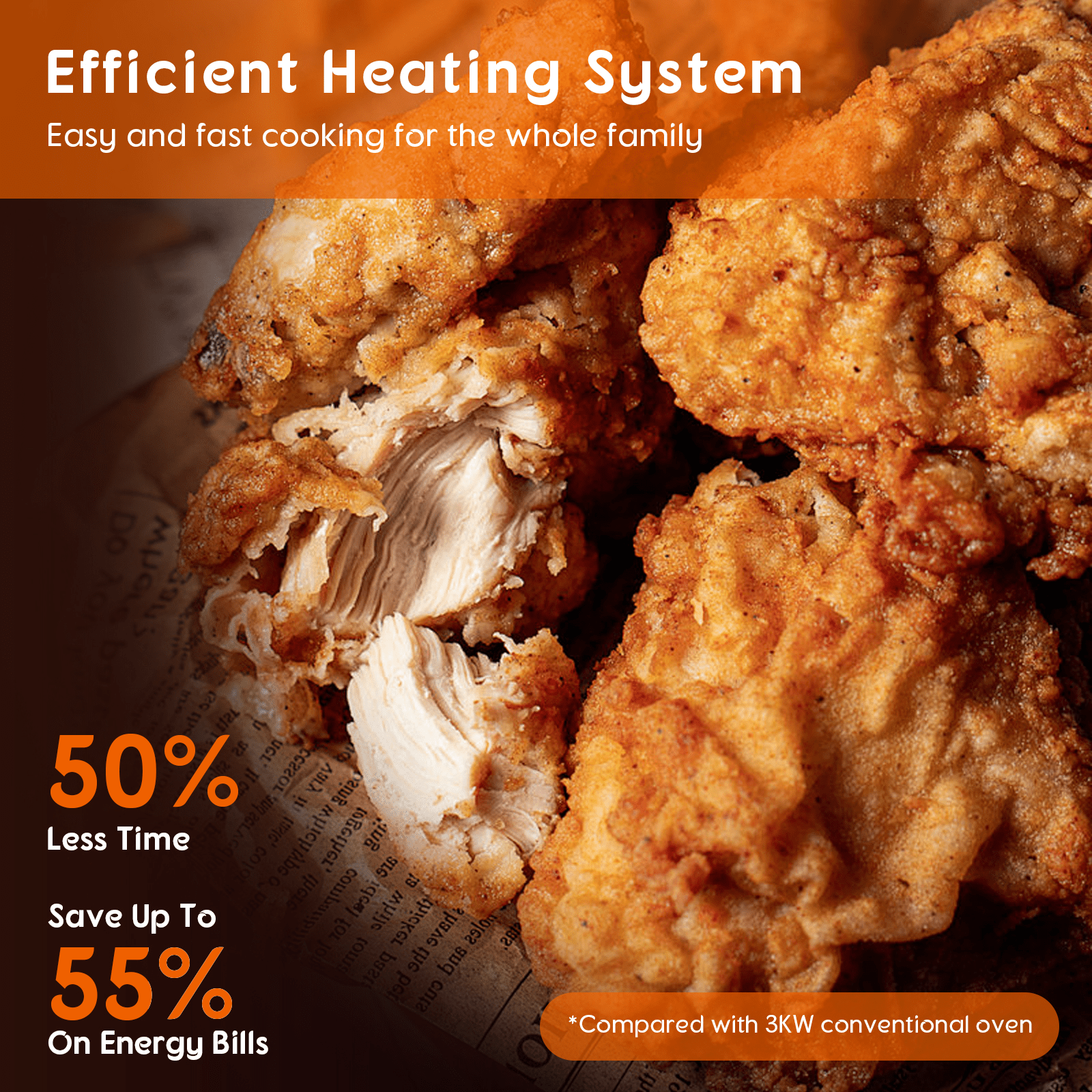 24QT 1800W Internal Stainless Steel Dual Zone Air Fryer Oven with Rotisserie Easy to Use