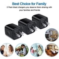thumbnail image 4 of USB Wall Charger,10PCS AILKIN 1Amp 1-Port USB Power Adapter Charger Plug Charging Block Cube Box Brick,Dark Black, 4 of 5