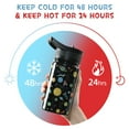 thumbnail image 5 of LOCHAS Kids Vacuum Stainless Steel Water Bottle for Toddlers Girls Boys Outdoor Cup with Straw 2 Lids,Insulated Water Bottle with Holder Pouch Carrier Bag,14oz,Planet Print, 5 of 10