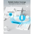 thumbnail image 4 of BrosTrend AC1200 Outdoor Access Point Long Range, IP65 Weatherproof Gigabit WiFi Access Point, Dual Band 5GHz + 2.4G, PoE Powered, with Passive PoE I, 4 of 6