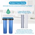 thumbnail image 4 of Geekpure 2 Stage Whole House Water Filter System with 20-inch Blue Housing -1"NPT(124-20), 4 of 10