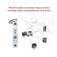 thumbnail image 2 of 1P 63A Din Rail WIFI Smart Energy Meter Power Consumption KWh Meter Wattmeter Switch ,Intelligent Safety, 2 of 6