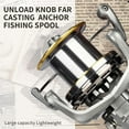 thumbnail image 6 of Spinning Reel 8000/9000/10000/12000/14000,17+1BB Graphite Frame Surf Fishing Reels,4.8:1 Gear Ratio 55lbs Max Drag Inshore&Offshore Saltwater Fish, 6 of 9
