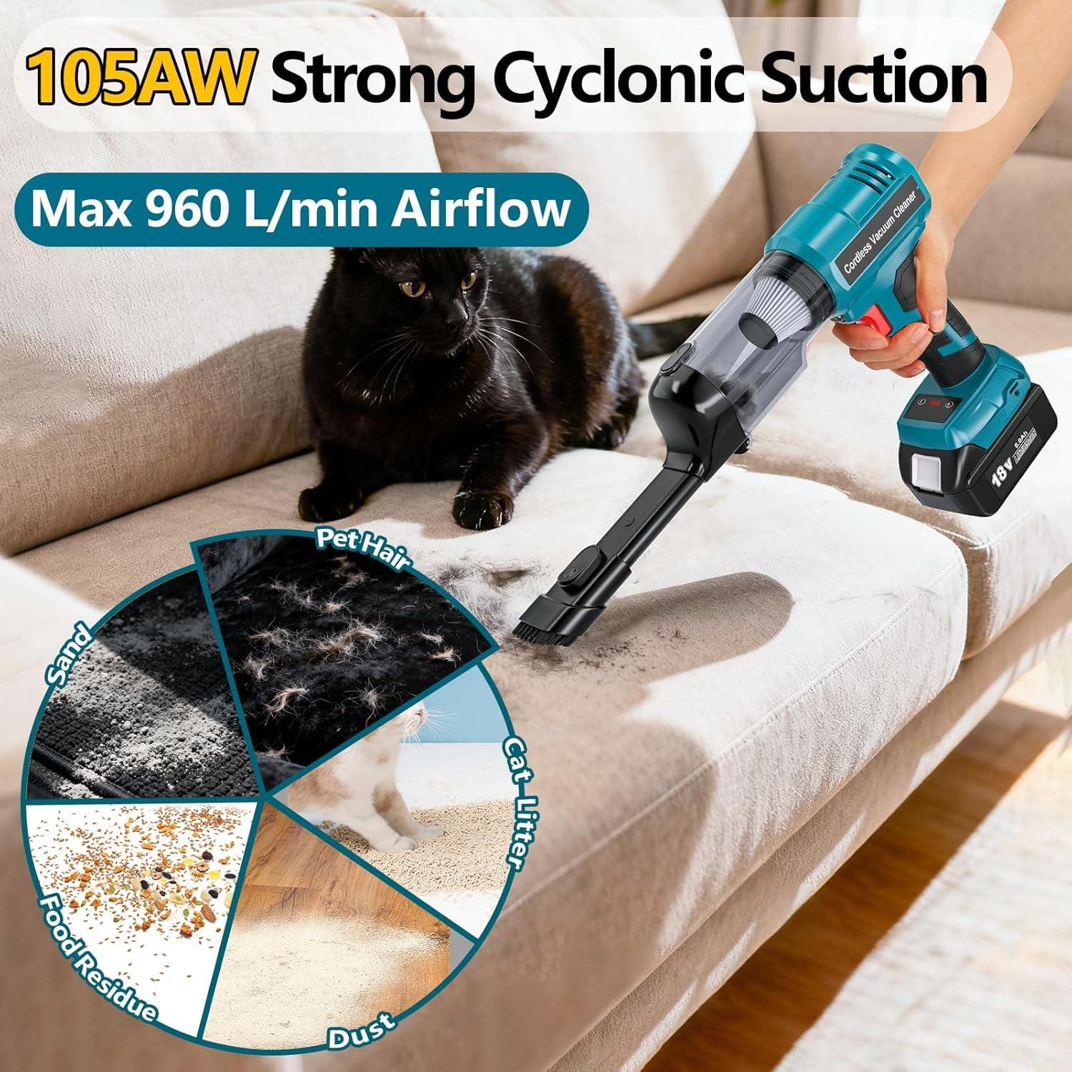 Cordless Handheld Vacuum for Ma*kita 18V Battery(Tool Only), 240W Powerful Car Vacuum with Brushless Motor, 3-Speed, 5 Filters, Portable Vacuum Cleaner for Home Office Car Pet