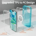 thumbnail image 2 of For iPhone 14 Pro & iPhone 13 Pro Transparent Phone Case Compatible with MagSafe, Triple Layer Magnetic Charging Case,Heavy Duty Shockproof and Drop-Proof Phone Case，Crystal Blue, 2 of 6
