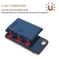 thumbnail image 2 of Allytechgroup Wallet Case for iPhone 7 / 8 / SE 2022 & 2020, RFID Blocking PU Leather Stand Phone Shell with Credit Card Slot Shockproof Protective Back Cover for Women Men, Darkblue, 2 of 7