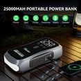 thumbnail image 6 of OGORI 8500A Jump Starter with Air Compressor, 12V Portable Battery Jumper Starter Pack(All Gas/10.0L Diesel) for Car, Jump Box with 150PSI Auto Tire Inflator, LCD Display & LED Lights, 6 of 10