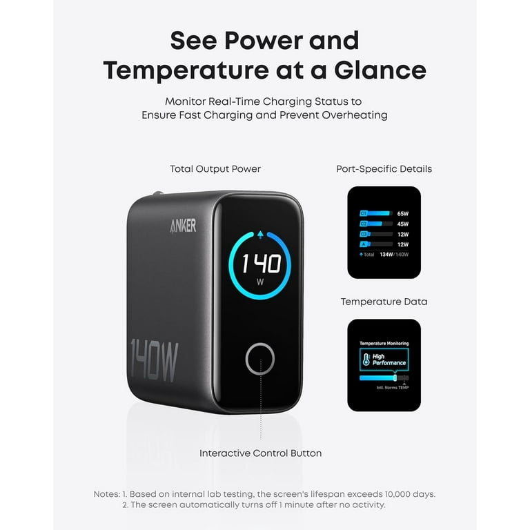 Anker 140W MAX USB C Laptop Charger (4-Port) and 25,000mAh