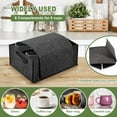 thumbnail image 4 of Cqxid Storage Case Under $10 Plate And Cup Storage Plate Storage Container With Side Sturdy Handles Enduring Cup Organizer Box Portable Plate And Cup Storage For Motorhome, 4 of 7