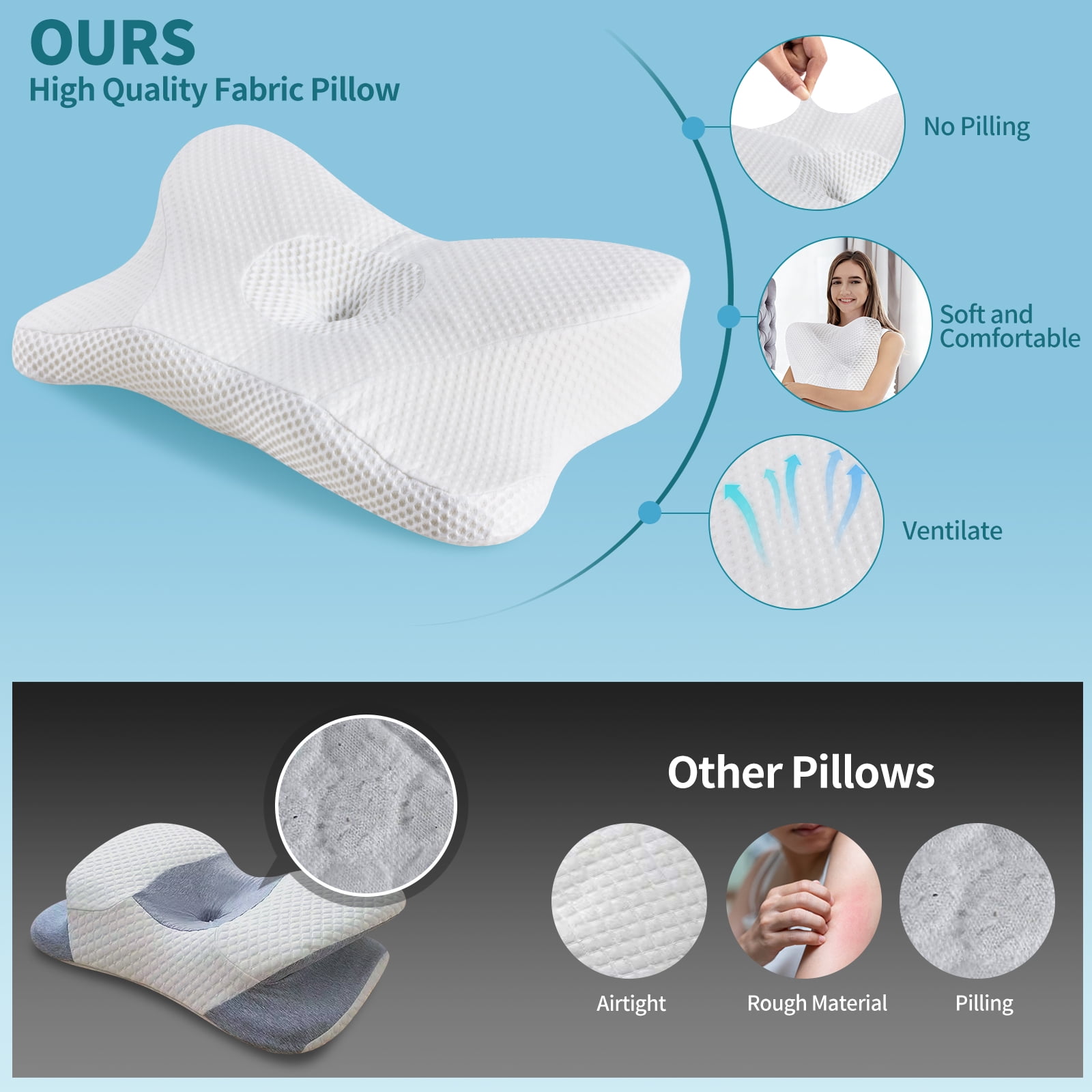 LIFERECORD Cervical Neck Pillow for Pain Relief, Ergonomic Memory Foam Pillow with Cooling Cover, Dual Height Orthopedic Contour Pillow for Side, Back, Stomach Sleepers