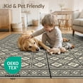 thumbnail image 4 of ODIKA 3'x5' Washable Throw Rug Stain Resistant, Low Profile, Non-Slip Geometric Symmetrical Boho Border Monochrome Contrast Classroom for Entryway, Kitchen, Mudroom, 4 of 7