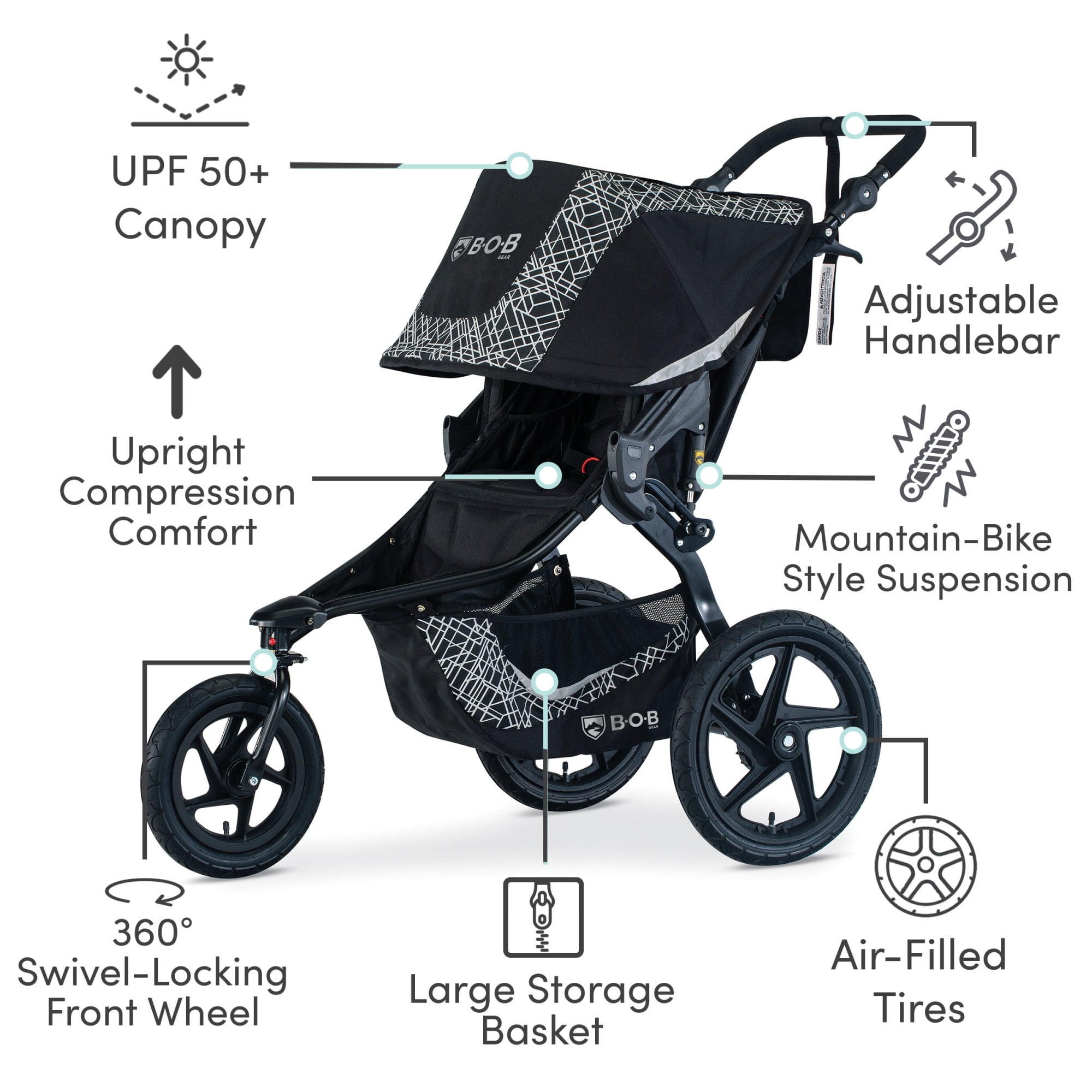 Bob revolution flex 3.0 in lunar discount