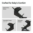 thumbnail image 6 of Mamazing Air Lite Travel Stroller, Black，Lightweight Compact One-Hand Fold，6-36m+，1 Count，, 6 of 9
