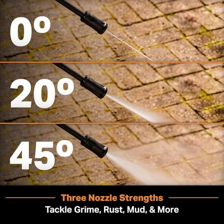 Lawn Master 2100 PSI at 1.4 GPM Electric Pressure Washer