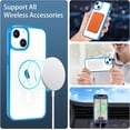 thumbnail image 5 of Case Compatible with iPhone 13 Case, Compatible with MagSafe Wireless Charging, Transparent Anti-Scratch Back Shockproof Protective Slim Thin Phone Case Cover, Translucent Blue, 5 of 15