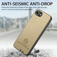 thumbnail image 5 of Dteck Case for iPhone 16e,Slim Premium Canvas Grain PU Leather,Soft TPU Bumper,Non-Slip Anti-Scratch Shock-Absorbent,Protective Phone Cover for iPhone 16e,Khaki, 5 of 8