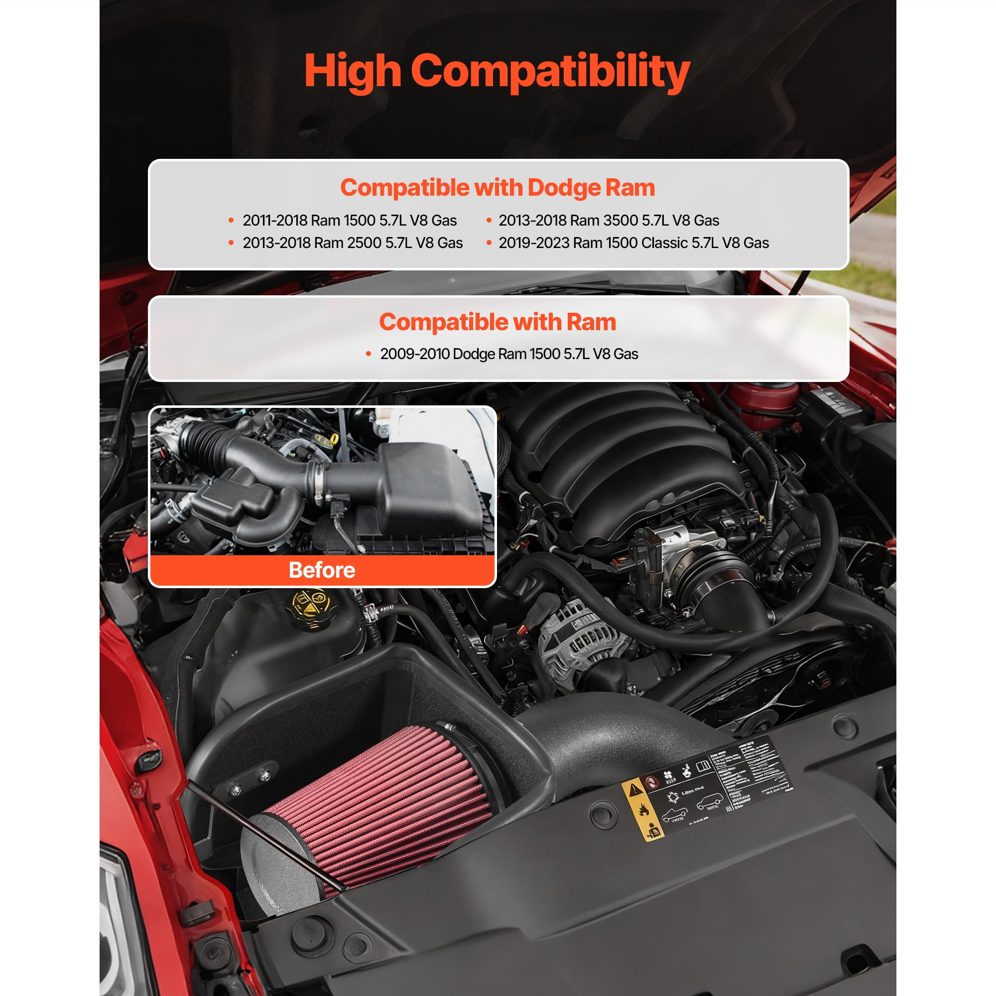 KFFKFF Cold Air Intake System with Heat Shield, 3.94 Inch Diameter,Compatible with 2009-2018 Dodge Ram 1500 and 2013-2018 Ram 2500/3500 5.7L Engines, Designed to Enhance Airflow and Throttle Response