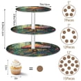 thumbnail image 3 of 3-Tier Acrylic Cupcake Stand Sturdy Dessert Display Cupcake Tower Cupcake Holder for Party Wedding Outdoor Picnic Whimsical Mushroom House, 3 of 8