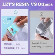 LET'S RESIN Fast Cure Epoxy Resin, 4H Demold, 72OZ Quick Drying Crystal Clear Resin for Crafts, Art, Bubble-Free with Dye, Cups & Stir Sticks