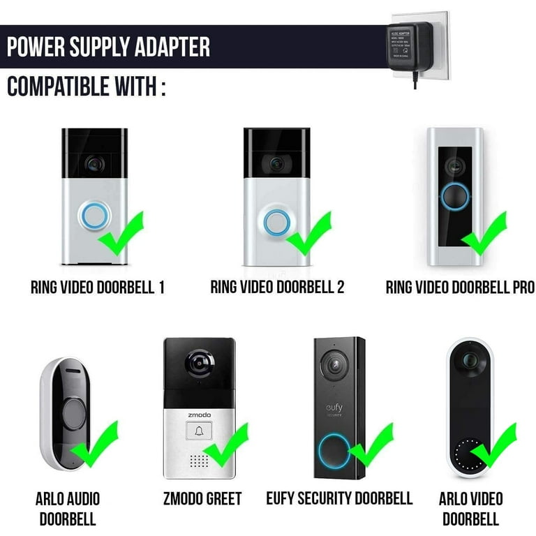 Wasserstein Power Supply Adapter Compatible with Google Nest Hello